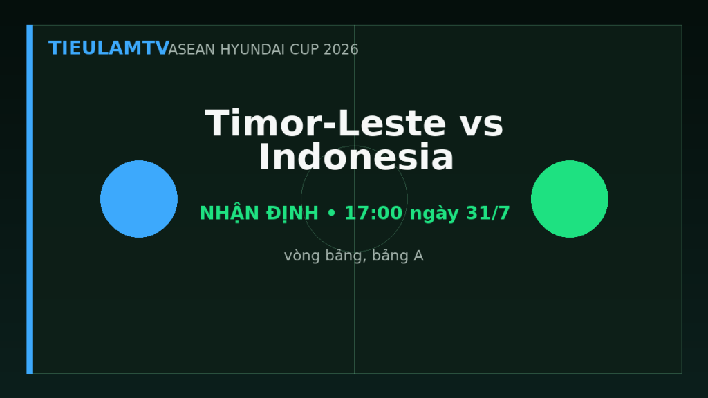 Nhận định Timor-Leste vs Indonesia - TieulamTV