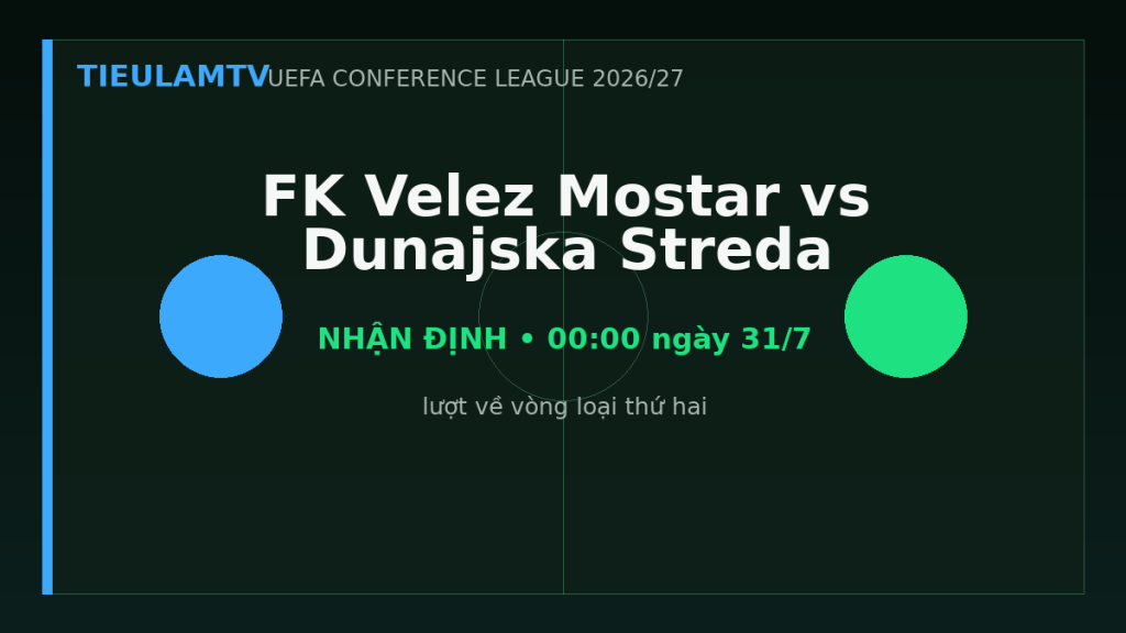 Nhận định FK Velez Mostar vs Dunajska Streda - TieulamTV