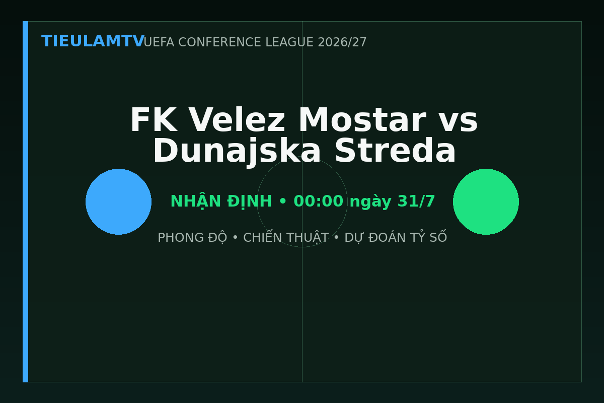 Nhận định FK Velez Mostar vs Dunajska Streda - TieulamTV