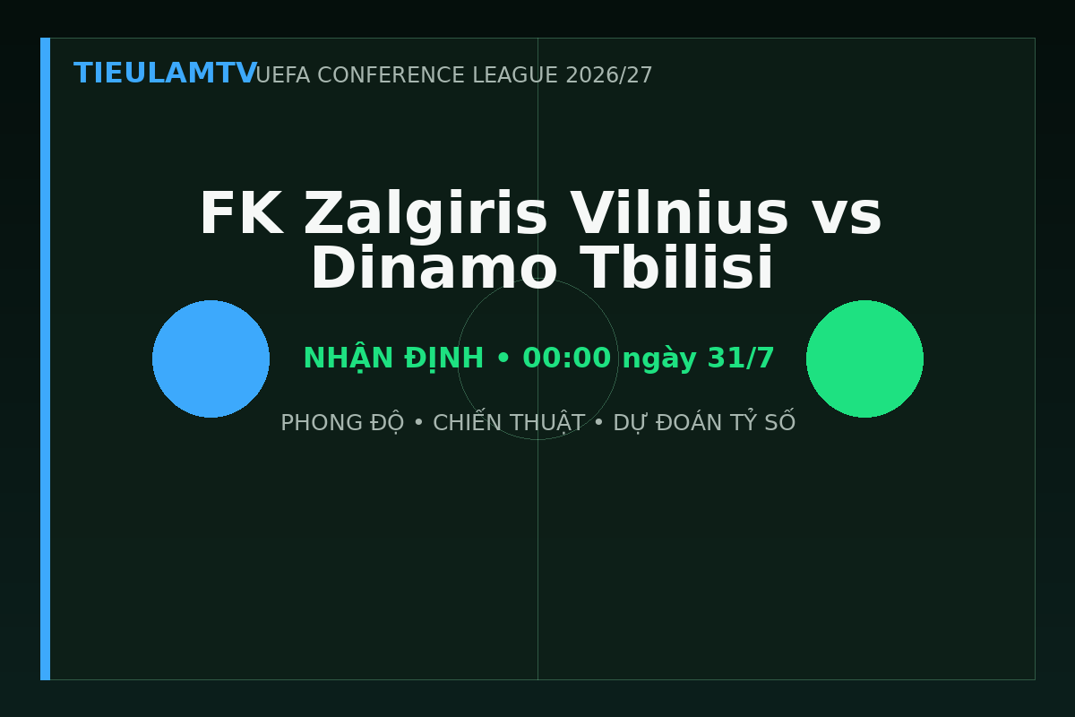 Nhận định FK Zalgiris Vilnius vs Dinamo Tbilisi - TieulamTV