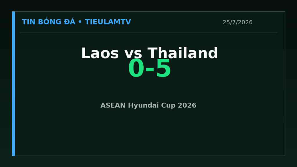 Thailand thắng Laos 5-0 tại ASEAN Hyundai Cup 2026 - TieulamTV