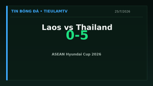 Thailand thắng Laos 5-0 tại ASEAN Hyundai Cup 2026 - TieulamTV