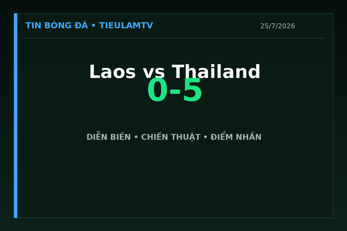 Thailand thắng Laos 5-0 tại ASEAN Hyundai Cup 2026 - TieulamTV