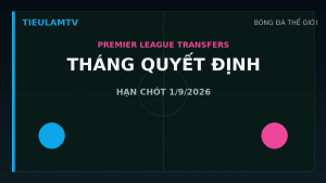 Kỳ chuyển nhượng Ngoại Hạng Anh 2026 trước hạn chót ngày 1 tháng 9