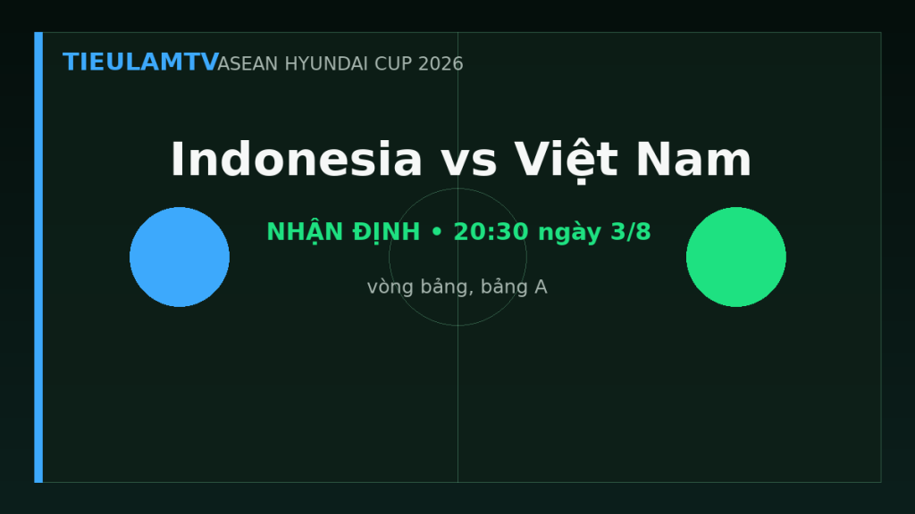 Phân tích chiến thuật Indonesia vs Việt Nam