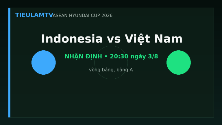 Phân tích chiến thuật Indonesia vs Việt Nam