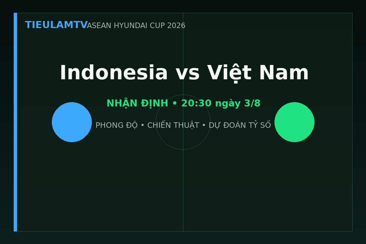 Phân tích chiến thuật Indonesia vs Việt Nam