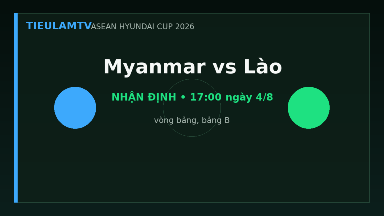 Phân tích chiến thuật Myanmar vs Lào