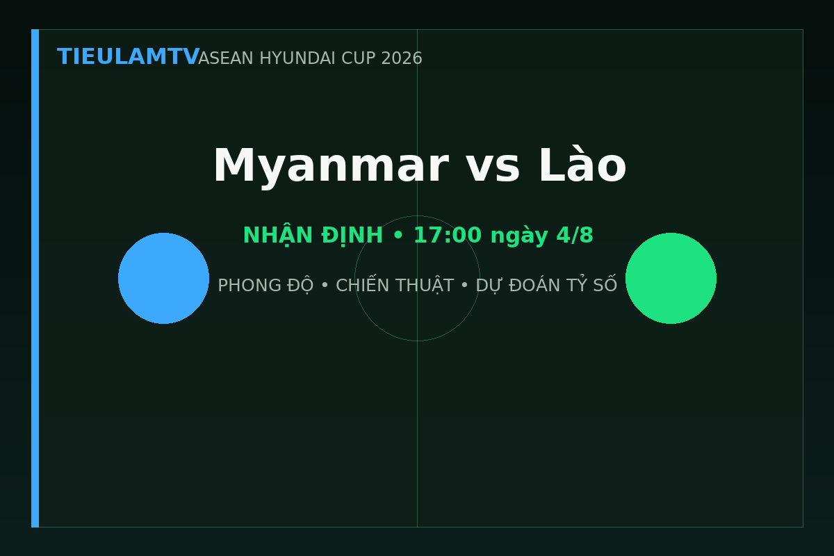 Phân tích chiến thuật Myanmar vs Lào