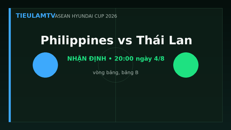 Phân tích chiến thuật Philippines vs Thái Lan