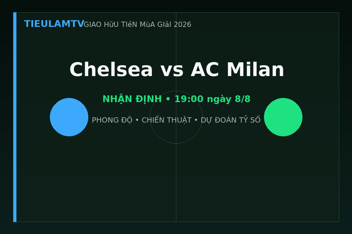 Nhận định Chelsea vs AC Milan - TieulamTV