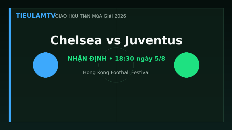 Nhận định Chelsea vs Juventus - TieulamTV