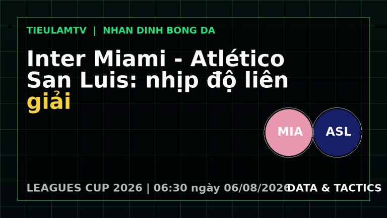 phân tích Inter Miami vs Atlético de San Luis - đồ họa trước trận