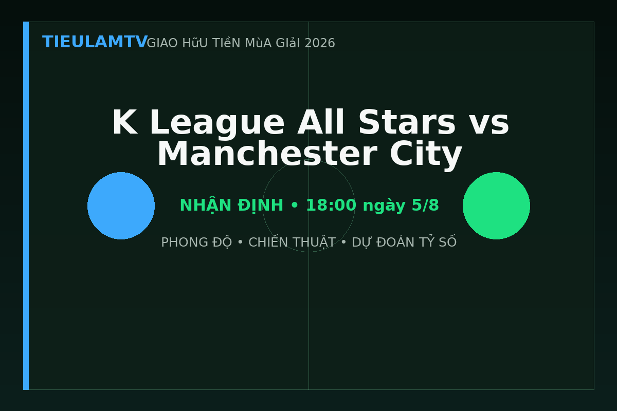 Nhận định K League All Stars vs Manchester City - TieulamTV