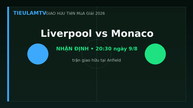 Nhận định Liverpool vs Monaco - TieulamTV
