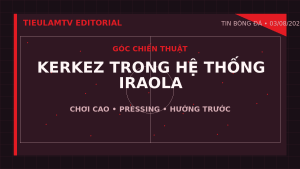 Đồ họa chiến thuật vai trò Milos Kerkez trong hệ thống Andoni Iraola tại Liverpool