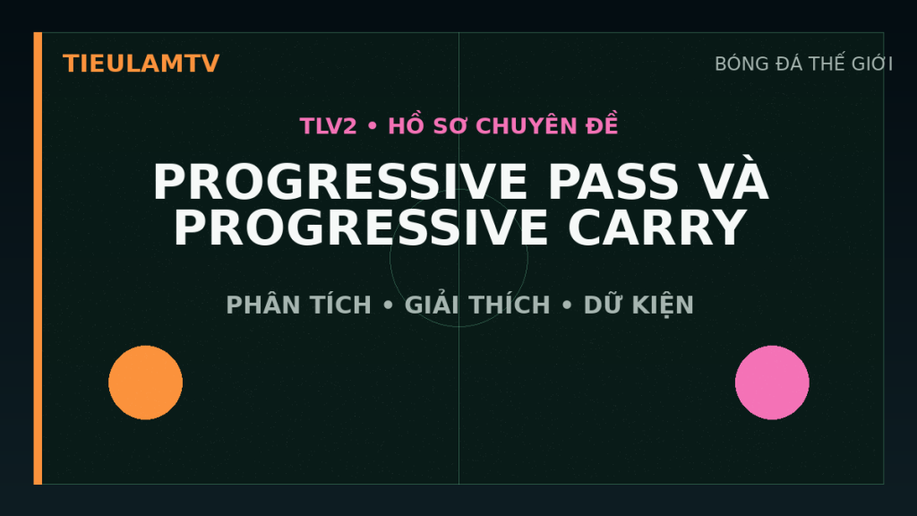 Đồ họa minh họa progressive pass và progressive carry là gì? trên TieulamTV