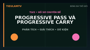 Đồ họa minh họa progressive pass và progressive carry là gì? trên TieulamTV