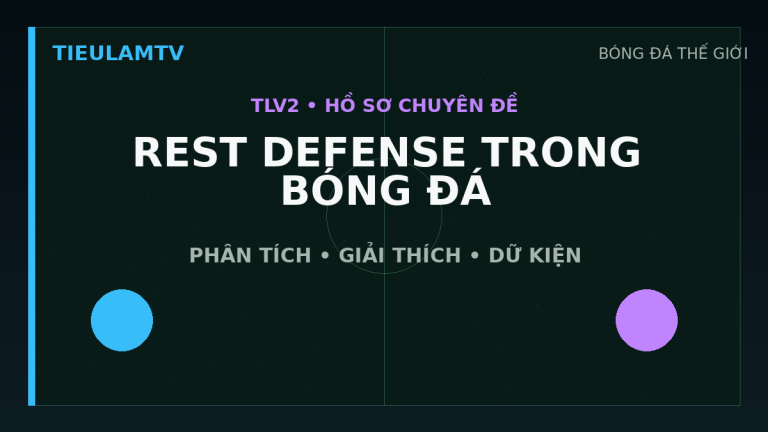 Đồ họa minh họa rest defense là gì trong bóng đá? trên TieulamTV