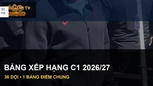 Ảnh đội bóng châu Âu liên quan đến bảng xếp hạng c1 2026/27 mới nhất