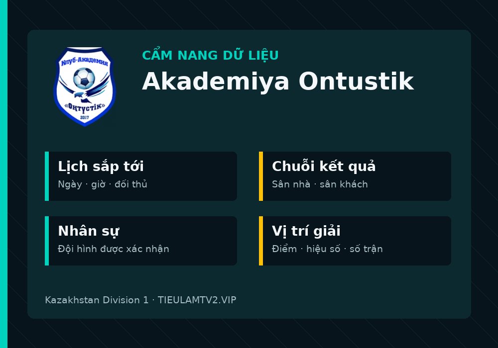 Phân tích phong độ và lối chơi Akademiya Ontustik