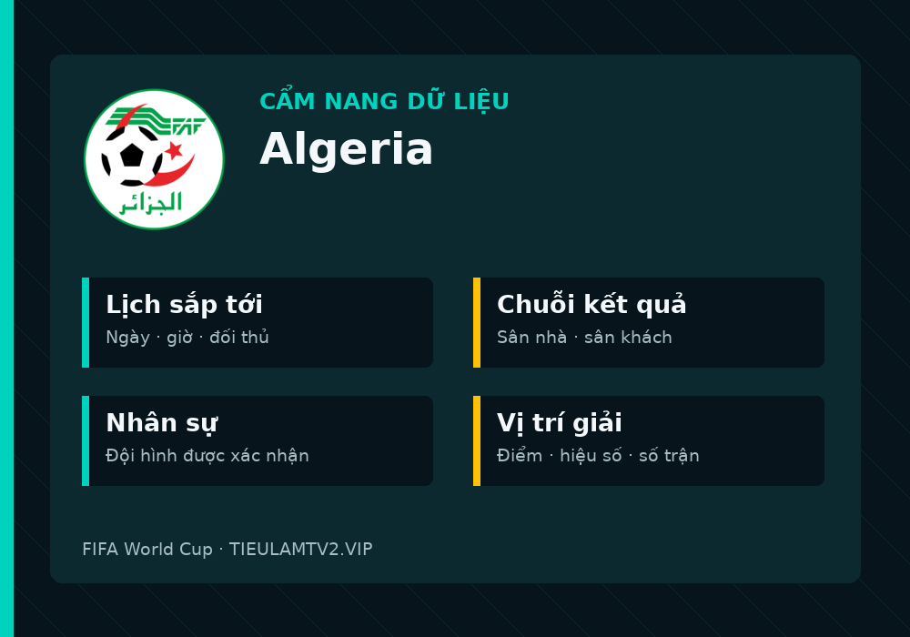 Phân tích phong độ và lối chơi Algeria