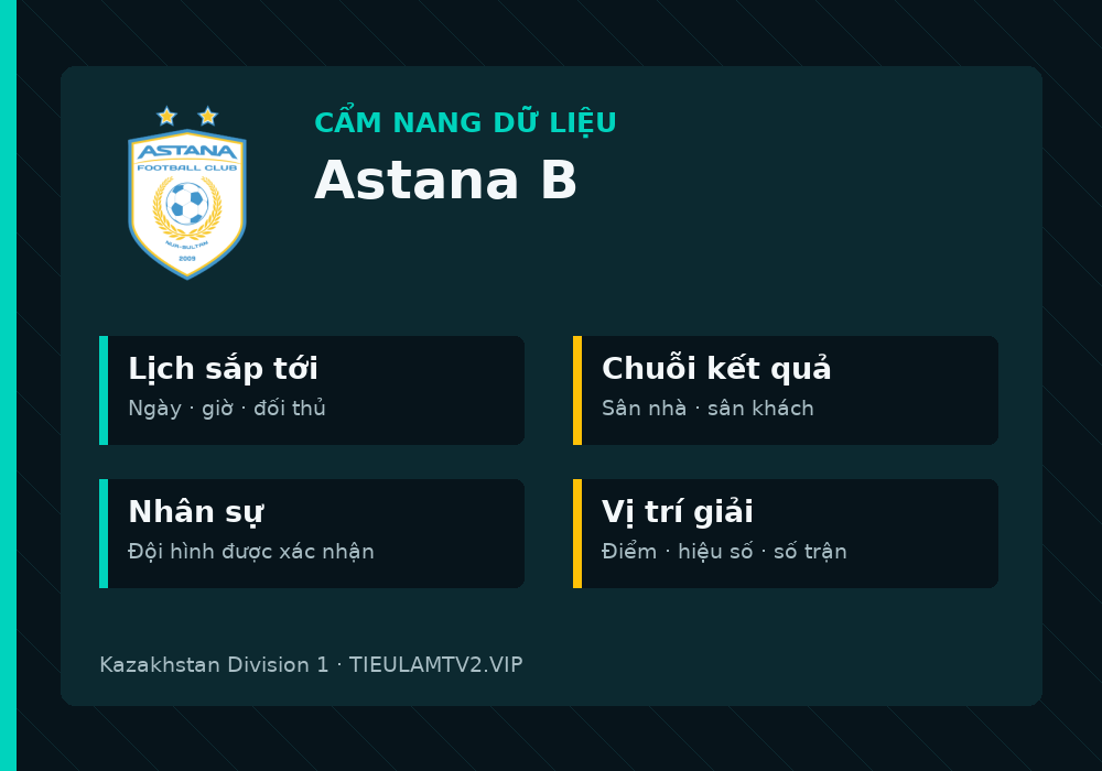 Phân tích phong độ và lối chơi Astana B