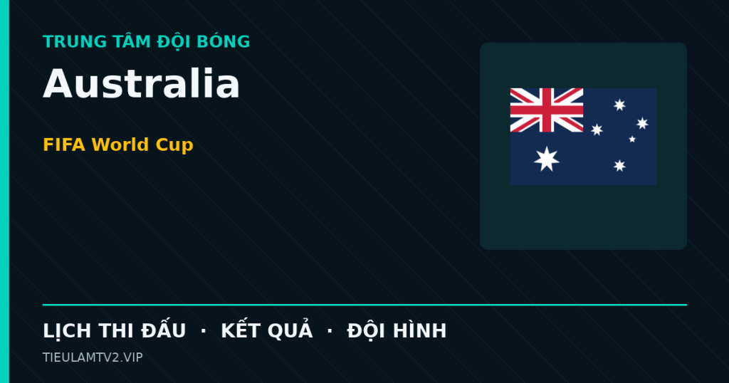 Đồ họa bóng đá Australia tại FIFA World Cup