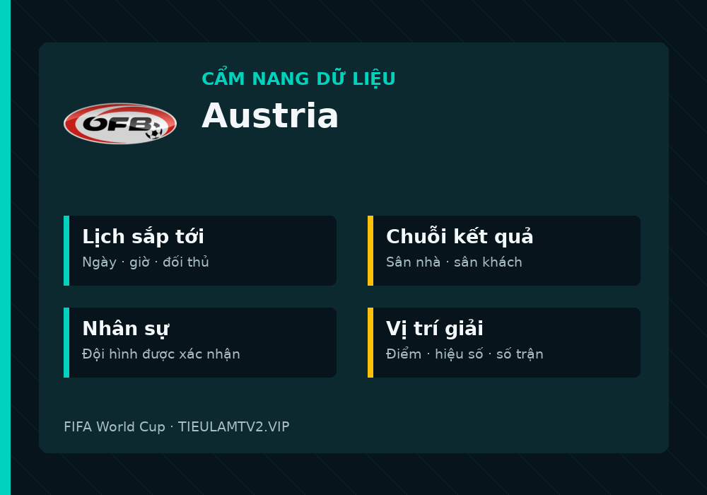 Phân tích phong độ và lối chơi Austria