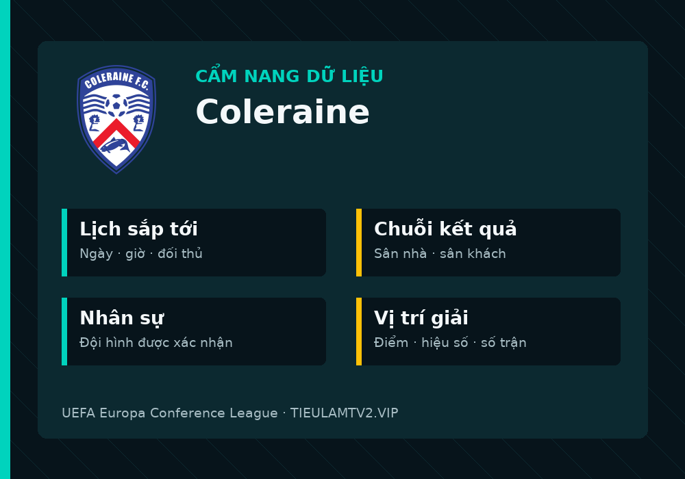 Phân tích phong độ và lối chơi Coleraine