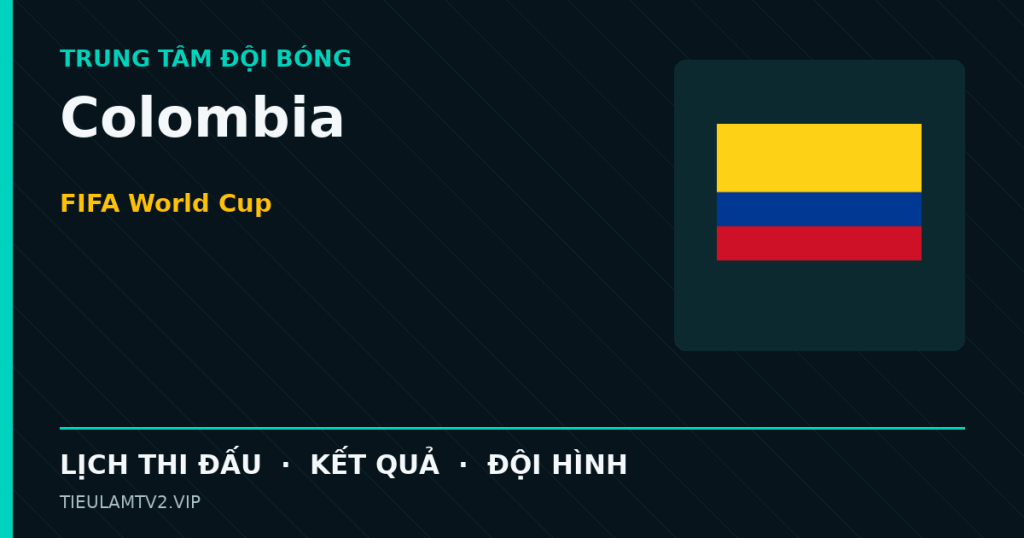Đồ họa bóng đá Colombia tại FIFA World Cup