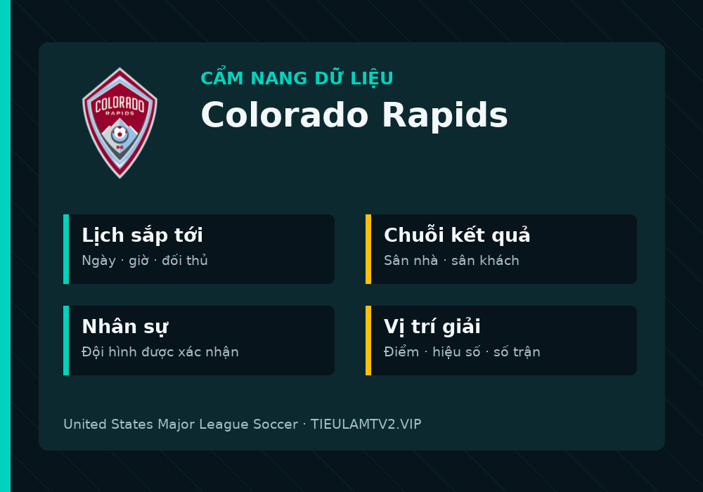 Phân tích phong độ và lối chơi Colorado Rapids