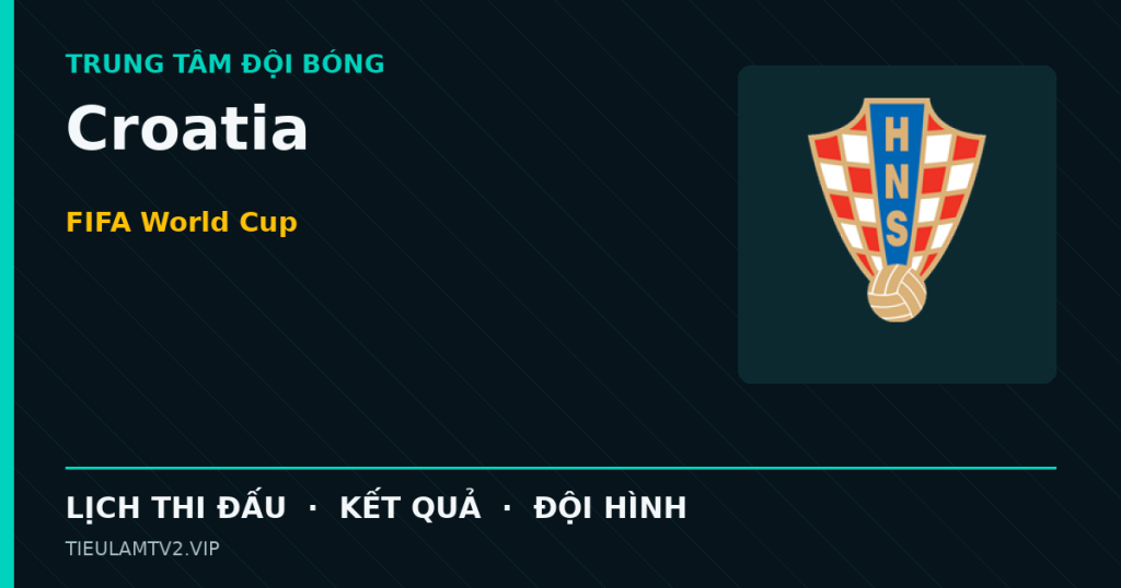 Đồ họa bóng đá Croatia tại FIFA World Cup