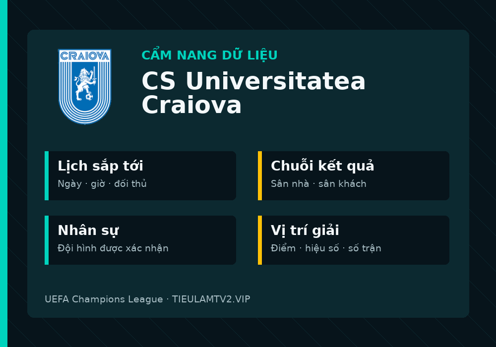 Phân tích phong độ và lối chơi CS Universitatea Craiova