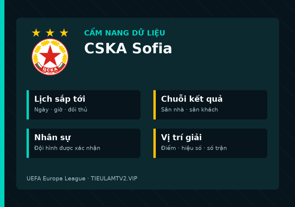 Phân tích phong độ và lối chơi CSKA Sofia