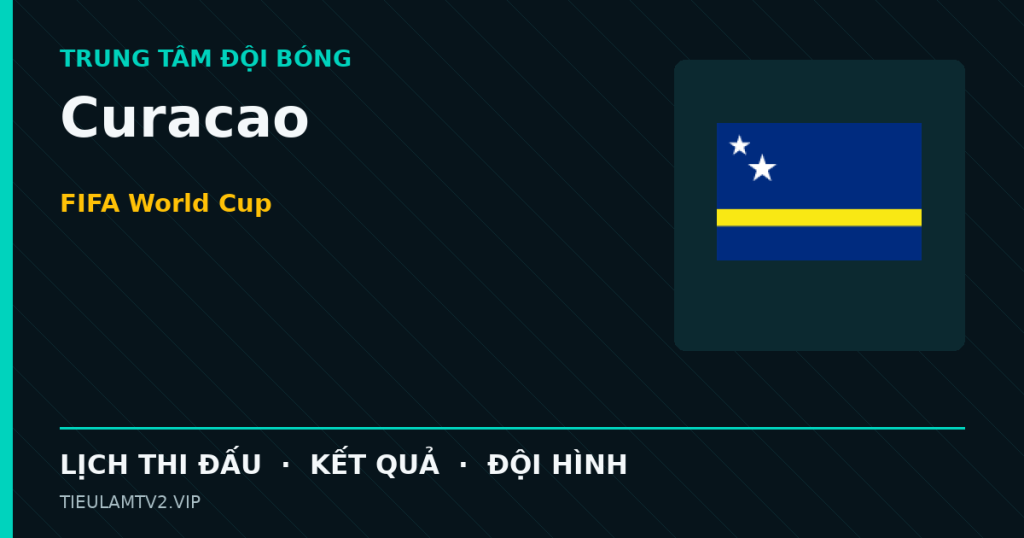 Đồ họa bóng đá Curacao tại FIFA World Cup