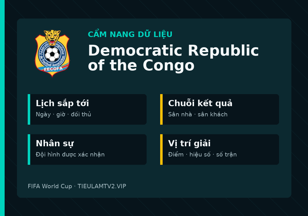 Phân tích phong độ và lối chơi Democratic Republic of the Congo