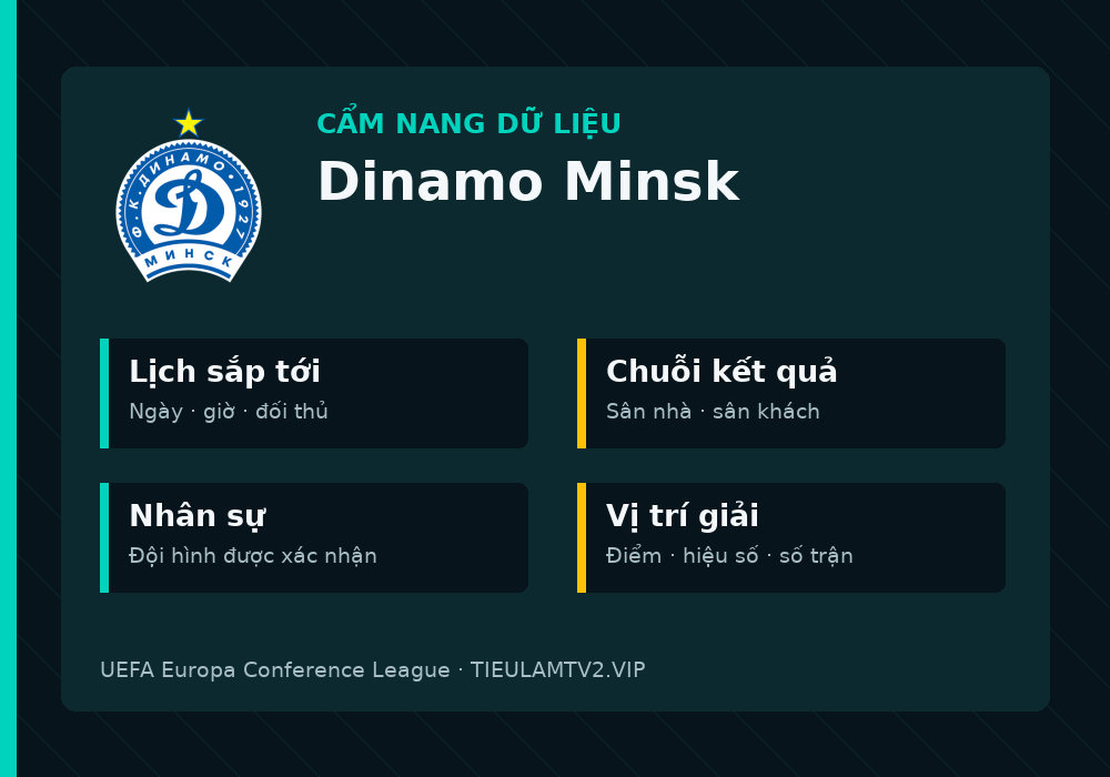 Phân tích phong độ và lối chơi Dinamo Minsk
