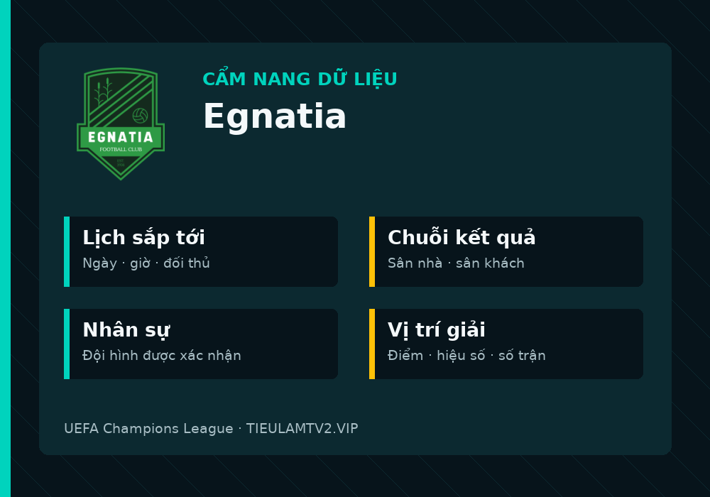 Phân tích phong độ và lối chơi Egnatia