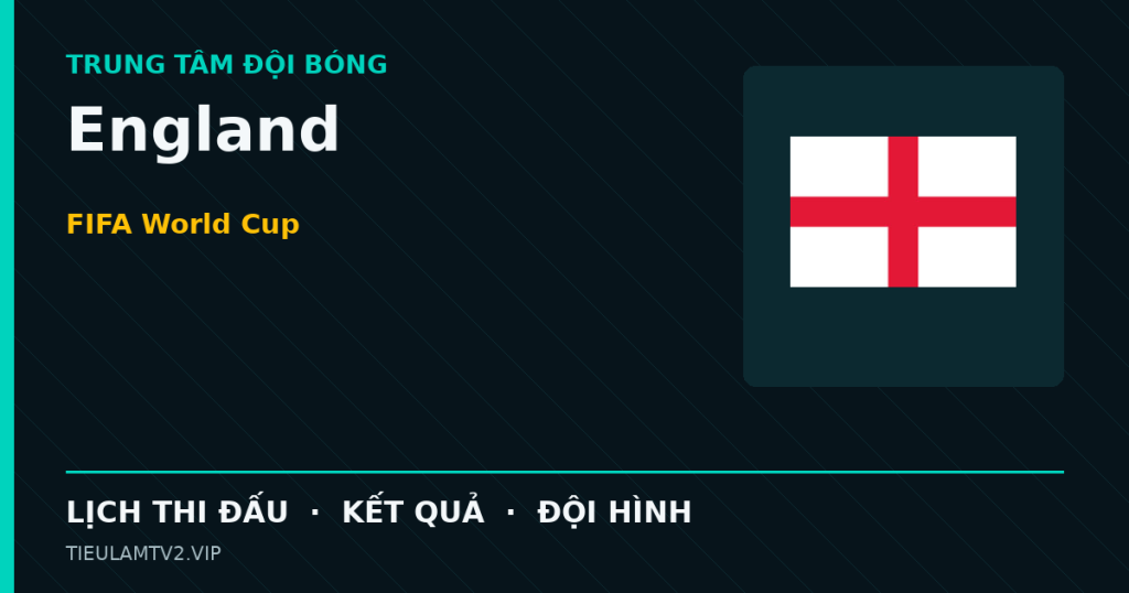 Đồ họa bóng đá England tại FIFA World Cup