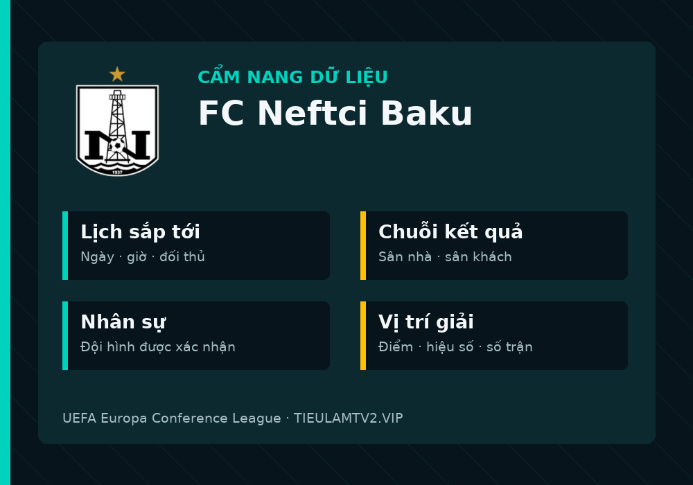 Phân tích phong độ và lối chơi FC Neftci Baku