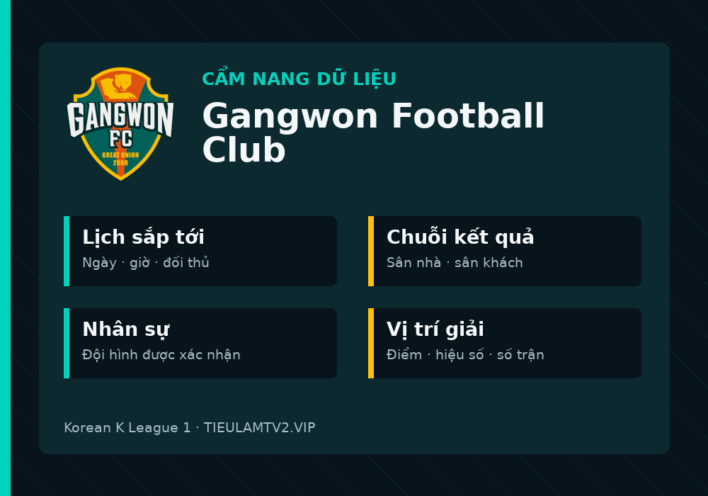 Phân tích phong độ và lối chơi Gangwon Football Club