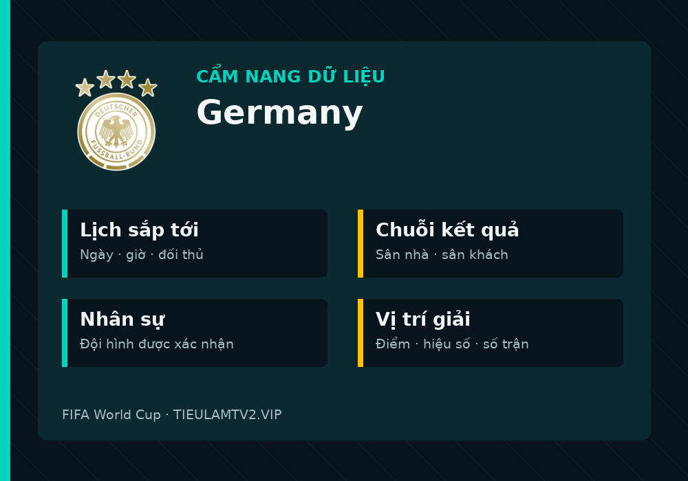 Phân tích phong độ và lối chơi Germany