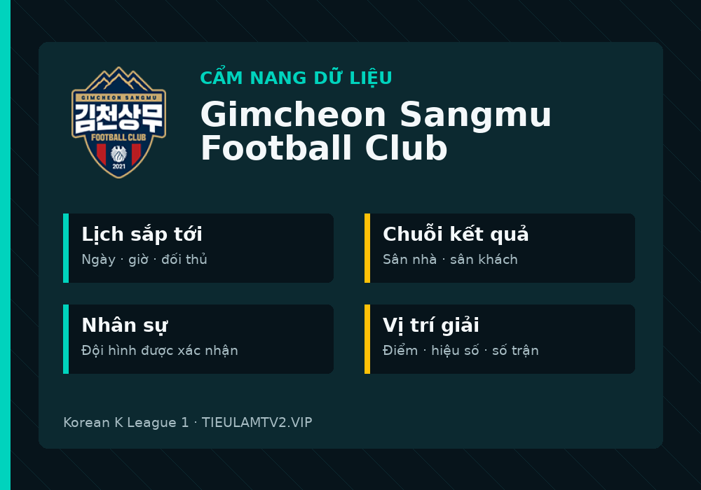 Phân tích phong độ và lối chơi Gimcheon Sangmu Football Club
