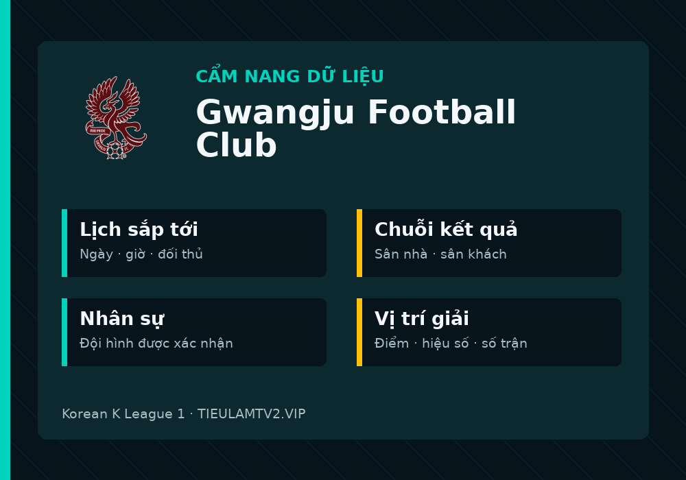 Phân tích phong độ và lối chơi Gwangju Football Club