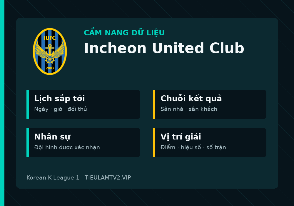 Phân tích phong độ và lối chơi Incheon United Club