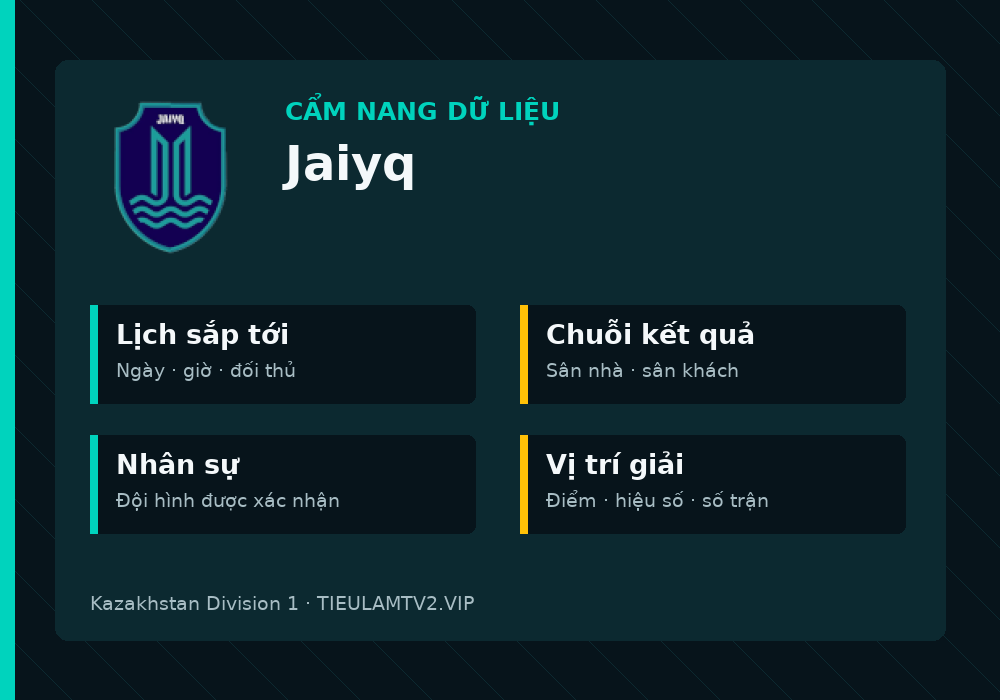 Phân tích phong độ và lối chơi Jaiyq