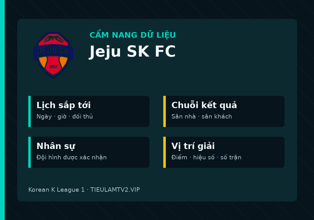 Phân tích phong độ và lối chơi Jeju SK FC