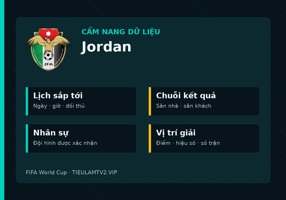 Phân tích phong độ và lối chơi Jordan