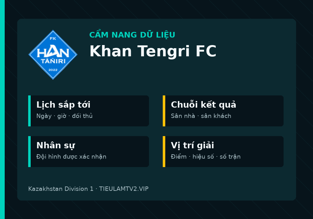 Phân tích phong độ và lối chơi Khan Tengri FC